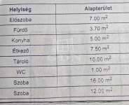 Bácsszőlős Ipari terület