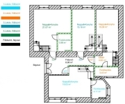 Budapest VI. kerület Lakás