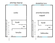 Budapest XV. kerület Lakás