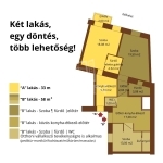 Budapest IX. kerület Lakás