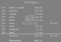 Budapest VI. kerület Lakás