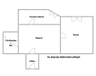 Budapest XI. kerület Lakás