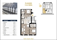 Budapest VII. kerület Lakás