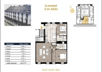 Budapest VII. kerület Lakás