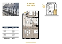 Budapest VII. kerület Lakás