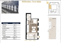 Budapest VII. kerület Lakás