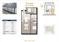 Budapest VII. kerület Lakás