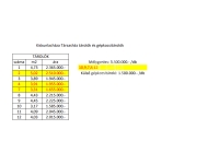 Kiskunlacháza Lakás