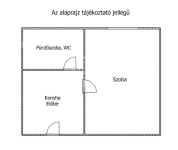 Budapest XV. kerület Üzlethelyiség