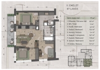 Budapest XIII. kerület Lakás